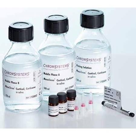 Buy Chromsystems LC and MS test kits in NZ. 