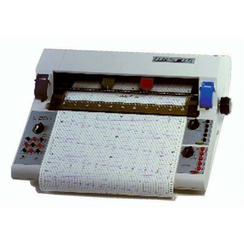 Harvard Physiological Measurements