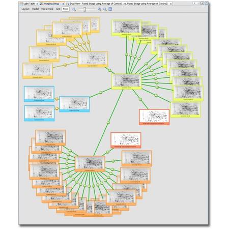 Decodon Delta 2D Gel Analysis Software