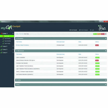 Buy IBA myQA Cockpit in NZ. 