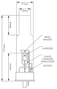 P800-hollow cathode